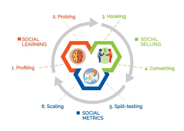 framework-diagram-4.png