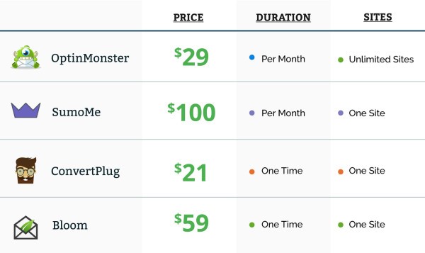 Price On My Website.png