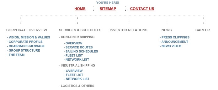 sitemap